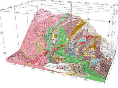 Geologische 3D Modellierung